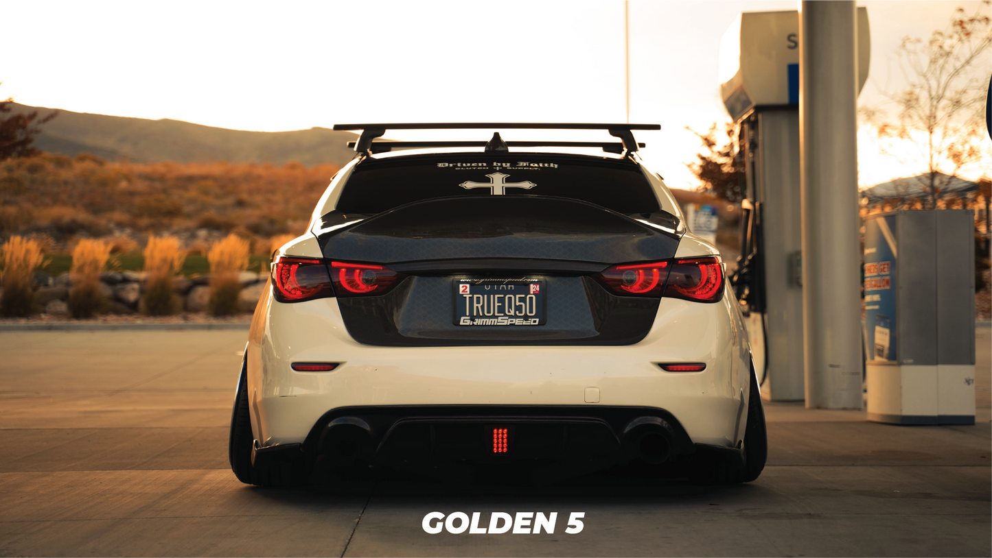 Shokans Golden Lightroom Presets